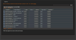 Desktop Screenshot of banlist.zaparit.cz